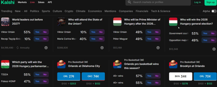 1. ábra: magyar vonatkozású fogadások a Kalshi oldalon (a képek nagyíthatók)