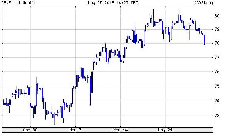 A mélyben rekedt a forint