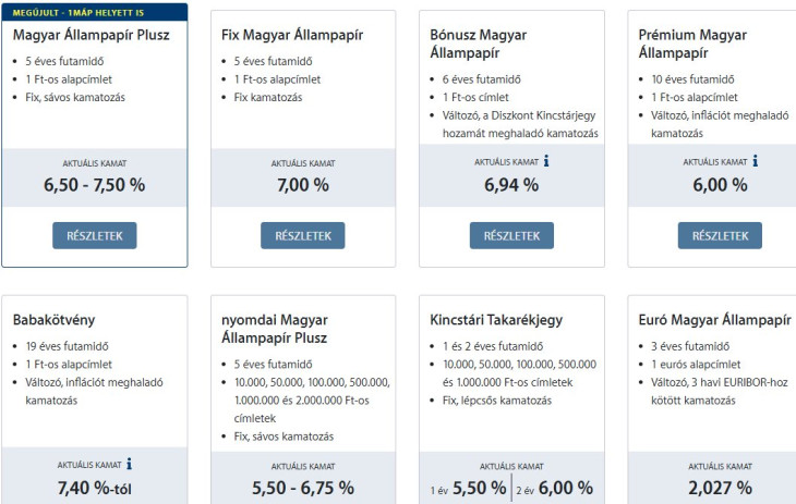 A lakossági állampapírok jelenlegi kínálata az állami weboldalon. Forrás: Allampapir.hu