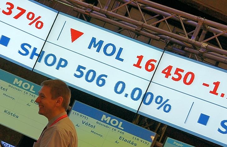 Megpuhultak az olaszok, de kifáradt a BUX index