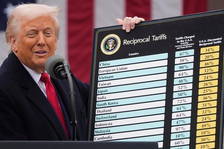 Trump sokszor valóságshowt játszik, a vámokat is élő adásban jelentette be 