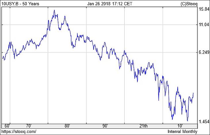 Sokasodnak a jelek, valami nagy feszültség van a mélyben