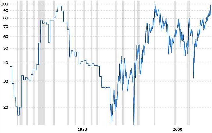 Ha minden esik, aranyat, ezüstöt vagy platinát vegyünk?
