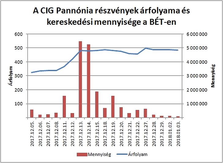 Valaki tudott valamit? Vizsgálódnak az egyik Mészáros-akció miatt