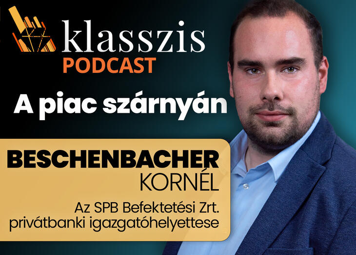 Meddig eshetnek a lakossági állampapírkamatok? – Klasszis Podcast