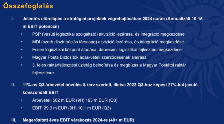 A Waberer’s összefoglalója a főbb eseményekről.